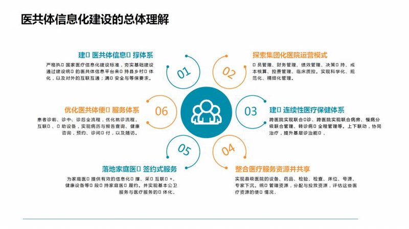 无锡软件开发:如何玩转小程序?