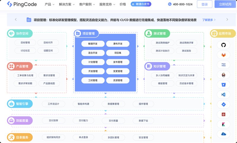 企业管理系统开发:您的得力助手