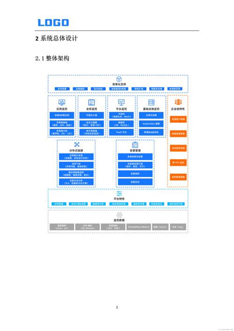 系统集成